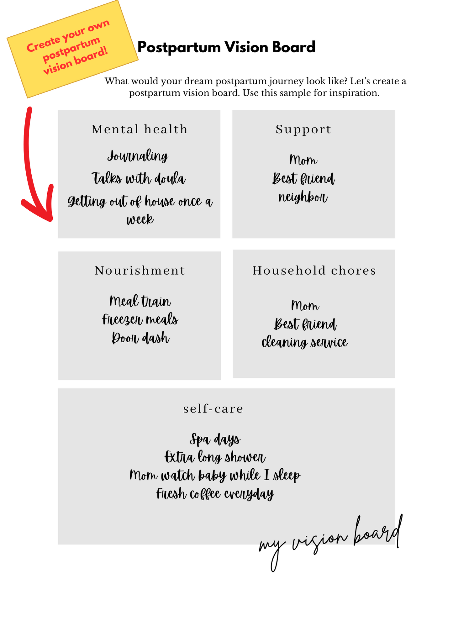 Postpartum Planner